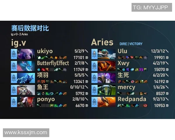DOTA2战术解析：IG战队如何运用转换体系提升比赛胜率